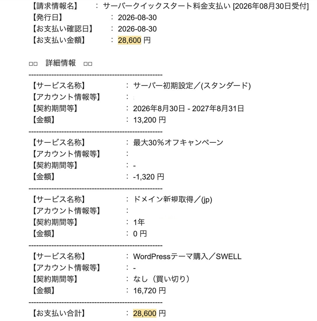 エックスサーバーの支払い確認メール。サーバー料金11,880円、.jpドメイン取得費用0円、SWELL購入費用16,720円、合計28,600円の内訳